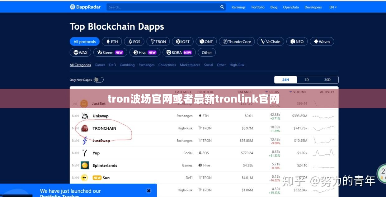 Tronlink官网