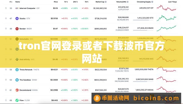 tron官网登录或者下载波币官方网站